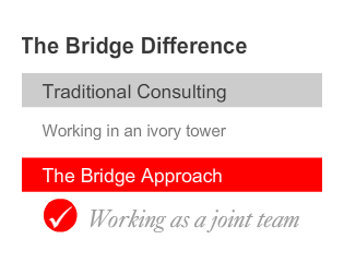 THE BRIDGE DIFFERENCE 1