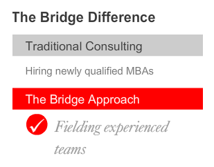 THE BRIDGE DIFFERENCE 4