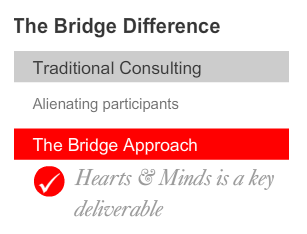 THE BRIDGE DIFFERENCE 6