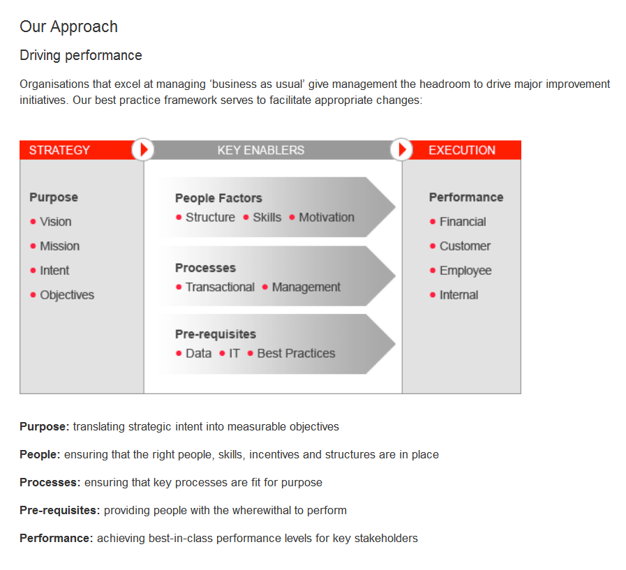 THE BRIDGE_DRIVING PERFORMANCE